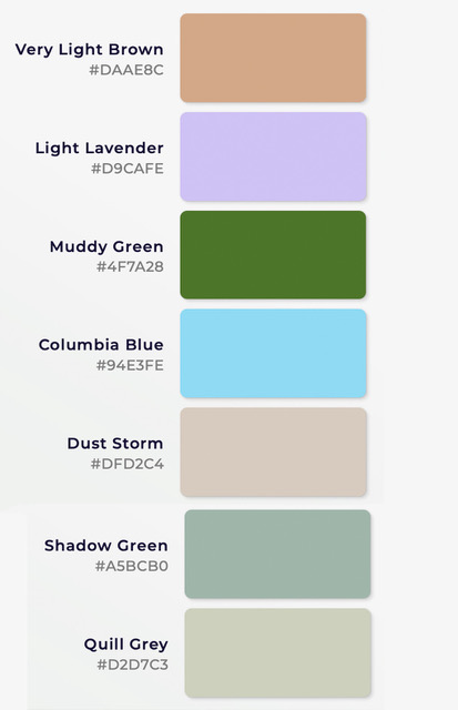 Nancy Chase's Color Inspiration - Mermaid's Treasure - , Wire Jewelry Design, Design, color palette