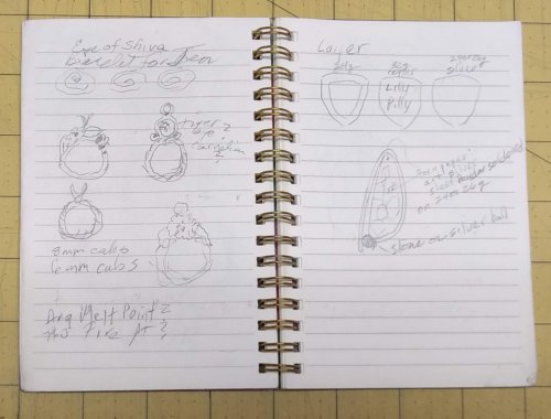 Judy Larson's Carry a Sketch Pad - , General Education, , carry a sketchpad