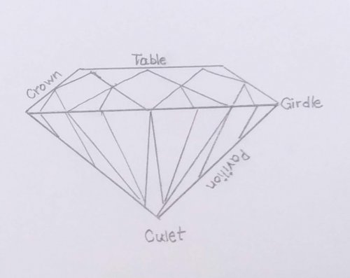 Judy Larson's Choosing a Lake or Riverstone - , General Education, Design, , choosing a pebble or stone for jewelry