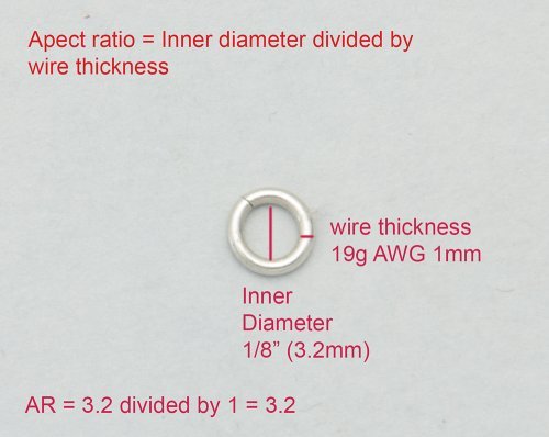 Designing Chain Maille with Aspect Ratio